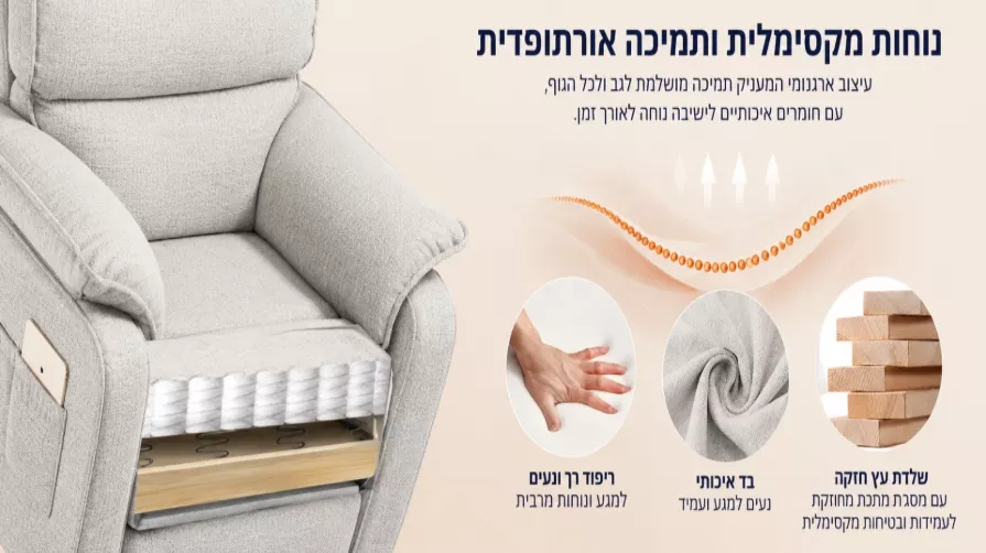 כורסת קימה חשמלית COMFY EASY LIFT צבע אפור כהה ***אריזה פגומה