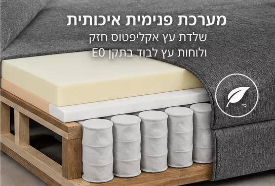 מערכת ישיבה לסלון 3+2 דגם CLASSIC ***אריזה פגומה