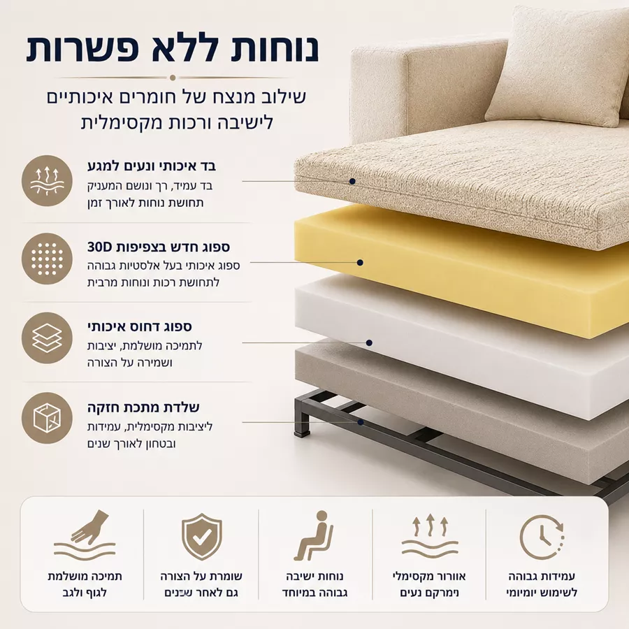 ספה אלגנטית נפתחת למיטה דגם HARMONY מתצוגה ועודפים