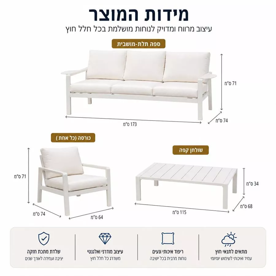 מערכת ישיבה יוקרתית לחצר דגם ASTORIA ***במכירה מוקדמת 21 ימי עסקים
