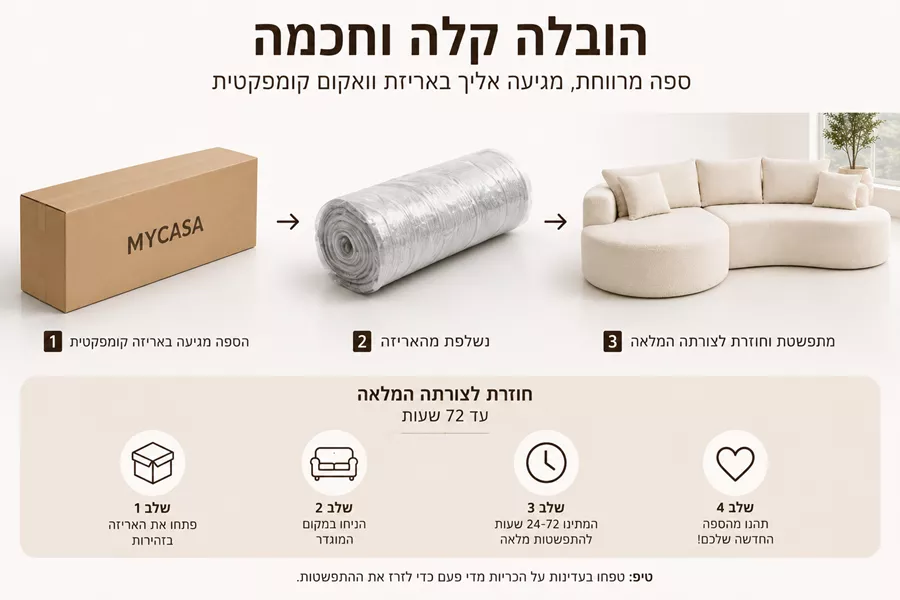 ספת אירוח מעוצבת דגם ELEGANCE מתצוגה ועודפים