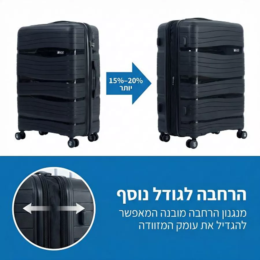 סט 3 מזוודות קשיחות + 5 תיקי אריזה וארגון במתנה מתצוגה ללא אריזה מקורית***
