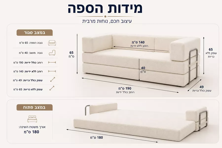 ספה אלגנטית נפתחת למיטה דגם HARMONY  ***אריזה פגומה